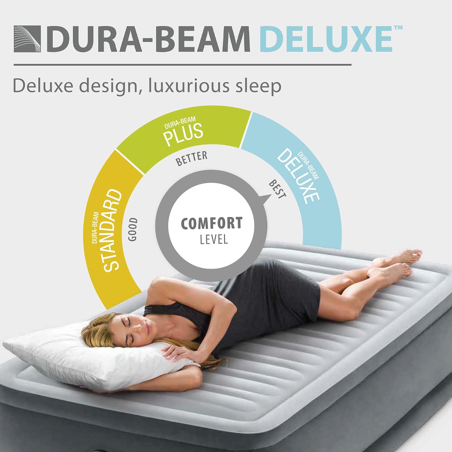Intex Dura-Beam Deluxe 18" Twin Size Air Mattress with Built-in Pump - Image 4
