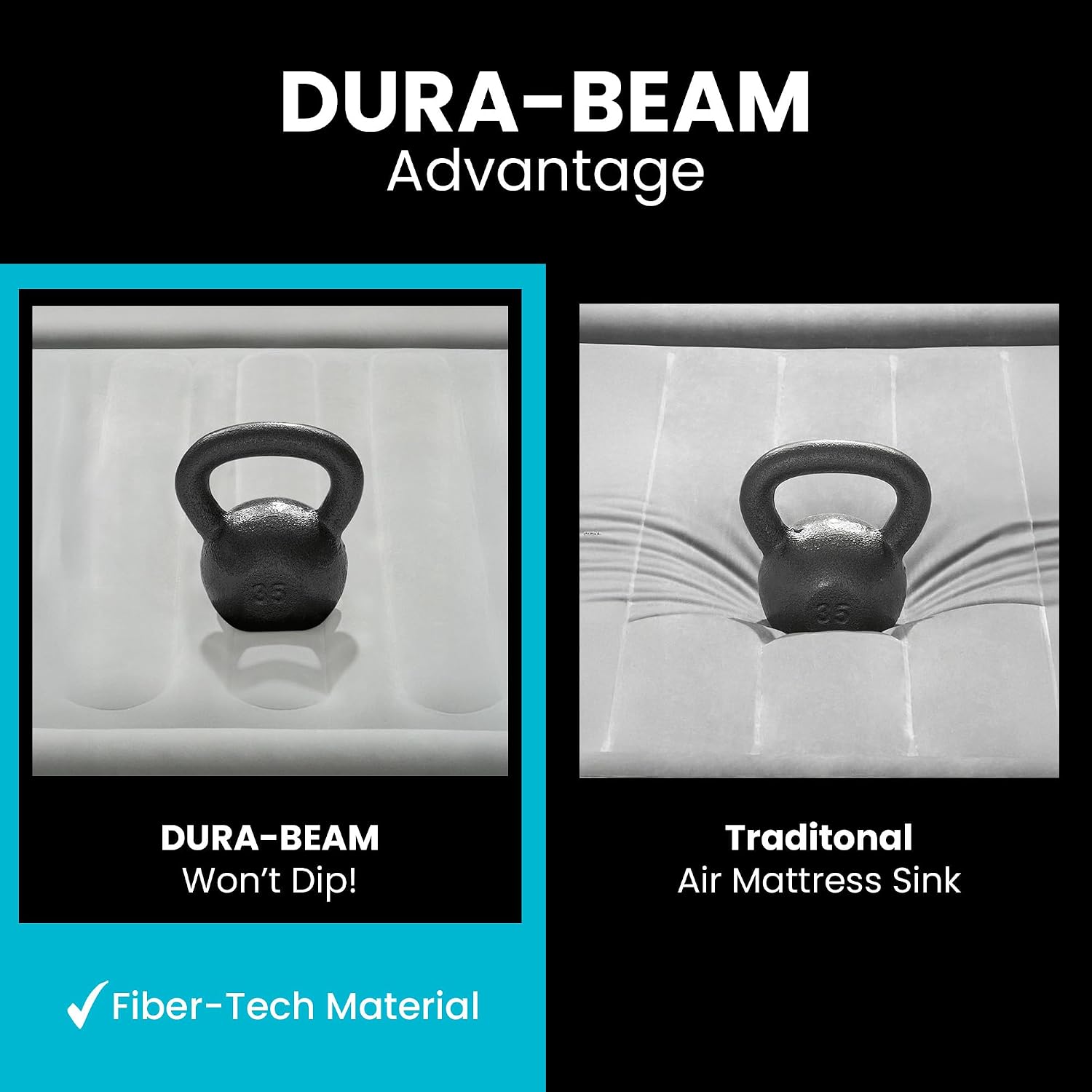Intex Dura-Beam Deluxe 18" Twin Size Air Mattress with Built-in Pump - Image 5